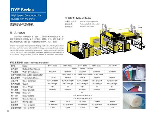 Wenzhou DYF-2200 DYF Series High Speed Compound Air Bubble Film Machine