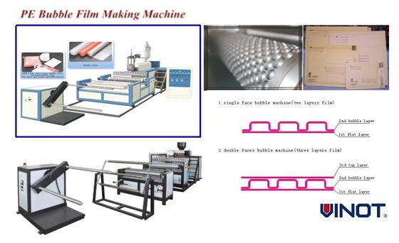 Air Bubble Film Machine  Customized  for The United Arab Emirates With bubble Specification ɸ30x10mm DY-2000