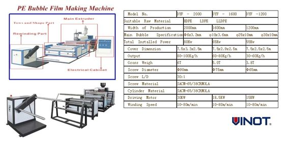 Series of Air Bubble Film Making Machine  Customized  With bubble Specification ɸ10x3.6mm Model No. DY-1200