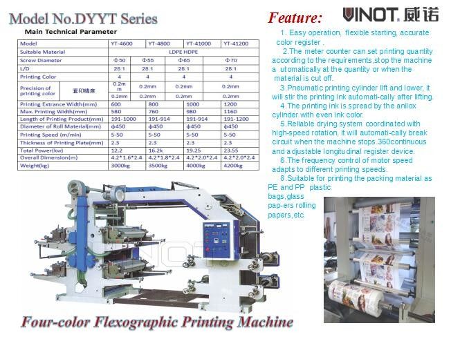 Four Color Flexographic Printing Machine Customized for Morocco Max web width 600mm